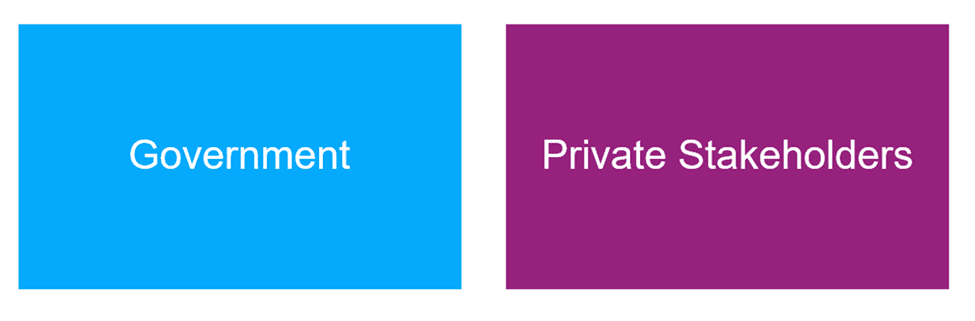 A blue and purple square with different words in it